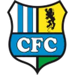 Chemnitzer FC
